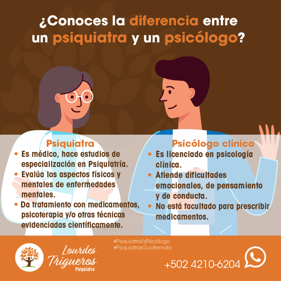 ¿Psiquiatra o psicólogo? ¿A quién consultar? Psiquiatras Guatemala ¿Psiquiatra o psicólogo? ¿A quién consultar? Psiquiatras Guatemala